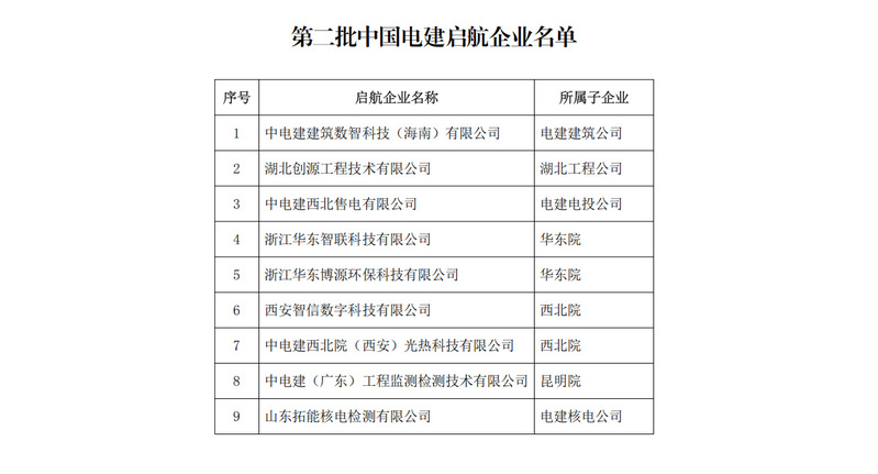 企业微信截图_17915962145008.jpg